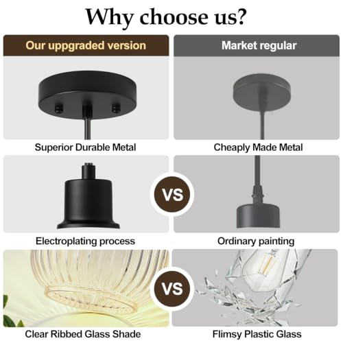 2 Pack Pendant Lights with Vintage Clear Ribbed Glass Lampshade (2 Count)