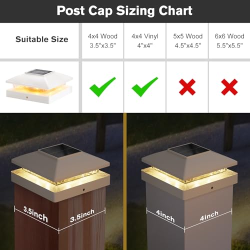 Solar Post Cap Lights Outdoor 12pack (12 Count)