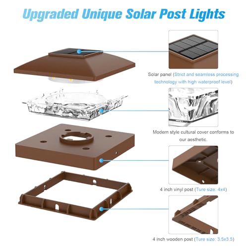 4x4 Solar Post Cap Lights (12 Count)