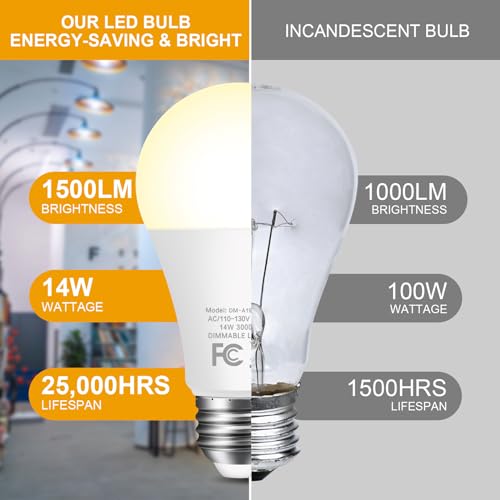 10 Pack 14W LED Dimmable Light Bulbs (10 Count)
