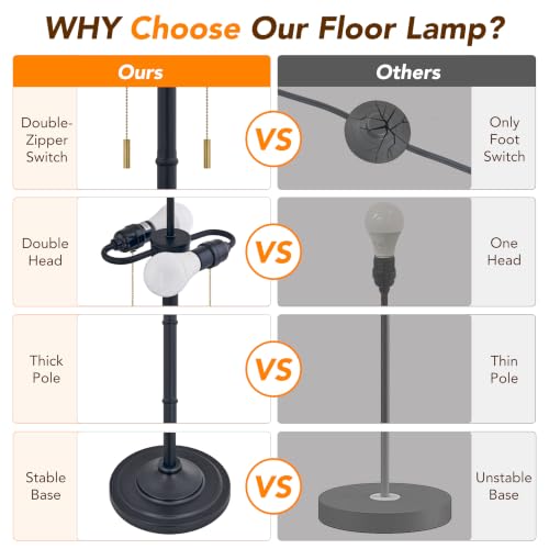 Upgraded 2 Light Mid Century Modern Black Floor Lamp for Living Room (Black)