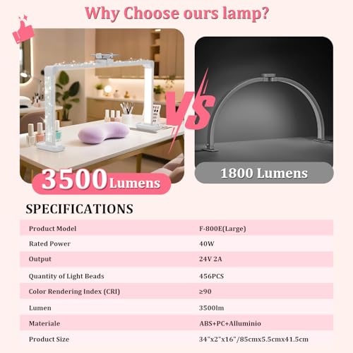 Nail Desk Lamp
