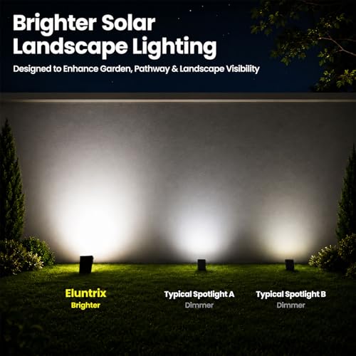 Super Bright Solar Lights Outdoor
