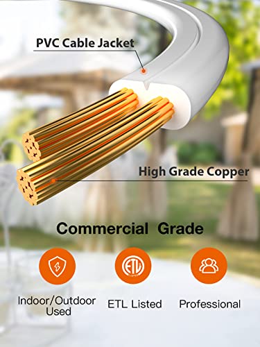 Outdoor String Lights 96FT 36 Edison Vintage Weatherproof ETL (96 Foot)