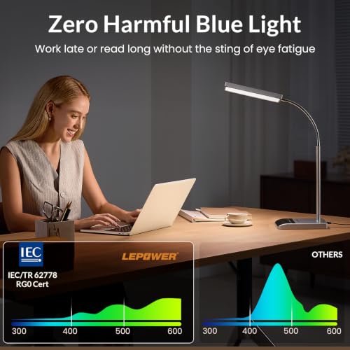 Desk Lamp 800LM LED for Home Office