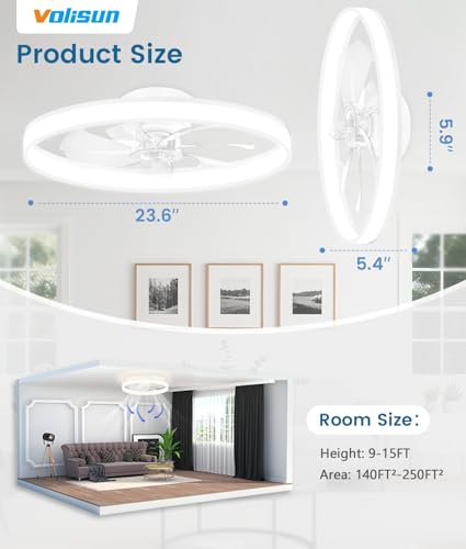 Low Profile Ceiling Fans with Lights and Remote