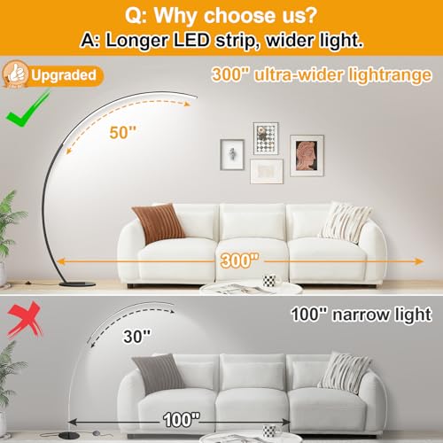 Dimmable LED Lamps for Living Room with 3 Color Temperatures