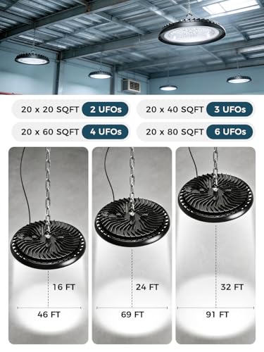 UFO LED High Bay Light 150W