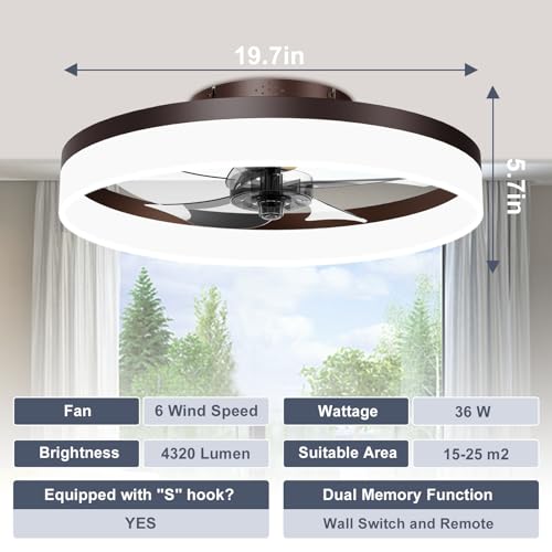 Low Profile Ceiling Fans with Lights and Remote