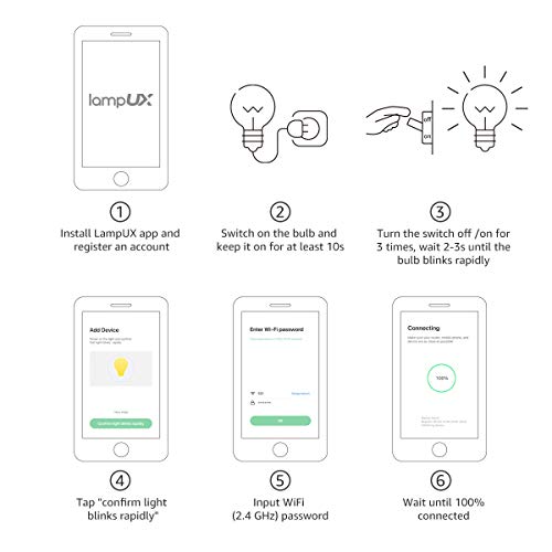 Lighting EVER LED Smart Light Bulbs (4 Count)