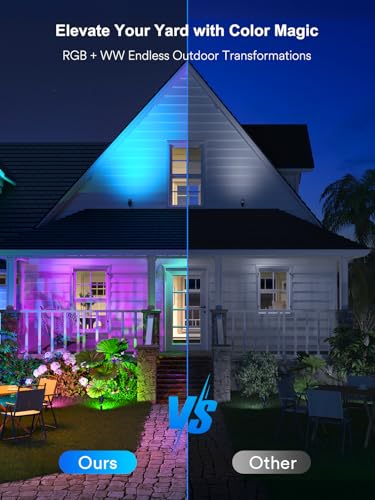 smart Outdoor spotlights