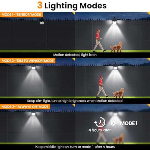 Clip On Solar Lights Outdoor