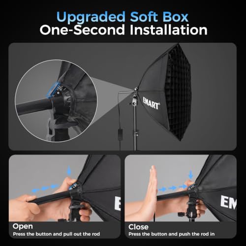 Softbox Lighting Kit with Grid