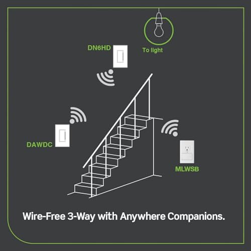 No Neutral Decora Smart Dimmer Switch