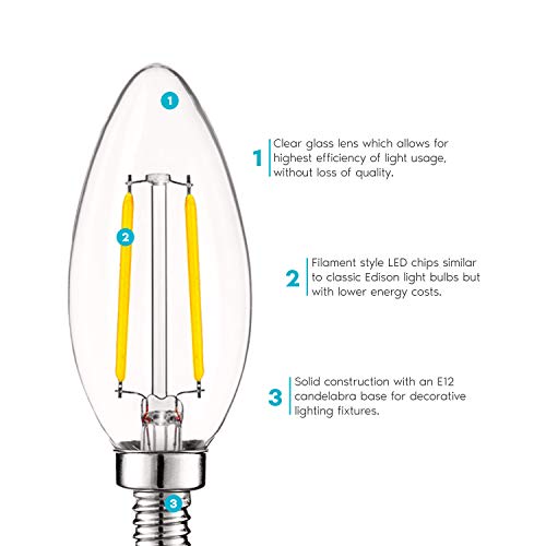 4W Vintage Candelabra LED Bulbs Dimmable (6 Count)