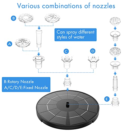 3.5W Solar Fountain Pump for Bird Bath Separated Design & 8 Nozzles