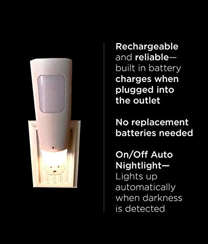 LED Power Failure Light (2 Count)