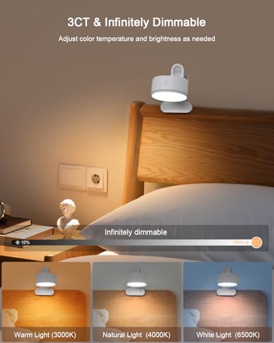 Clip on Light 5000mAh Rechargeable Battery