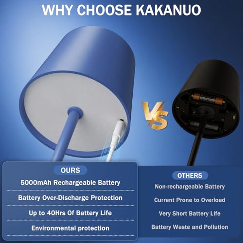Navy Blue Rechargeable Table Lamp (2 Count)