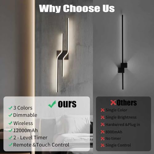 Modern Battery Operated Wall Sconces