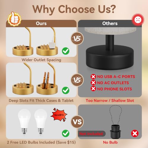 Bedside Lamps for Bedroom Set (2 Count)