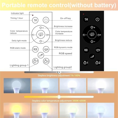 E26 12W Smart LED Bulb with a 2.4GHz Remote Control