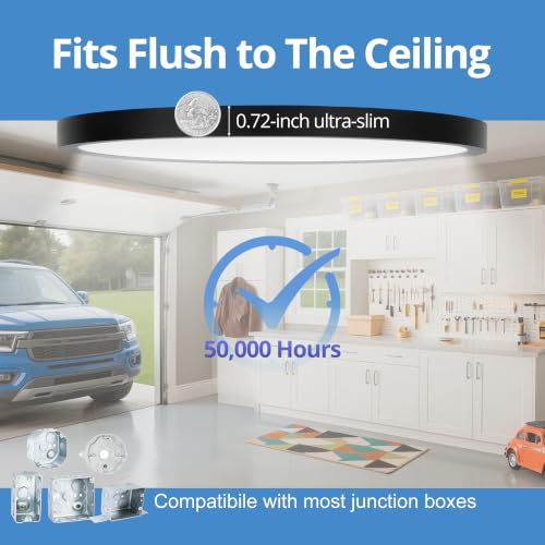 12in Ultra Thin LED Flush Mount Ceiling Light