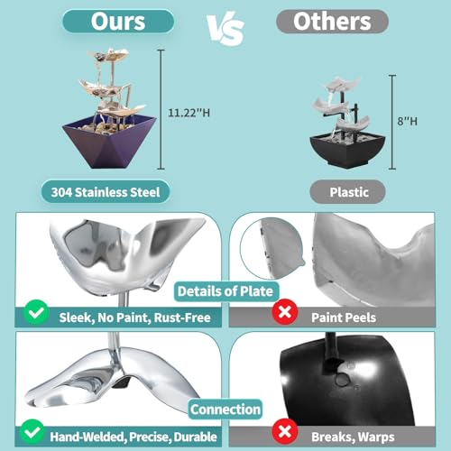 Trilogy Tabletop Fountain with 3