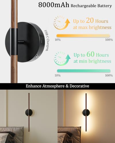 40" Battery Operated Wall Sconce Set of 2