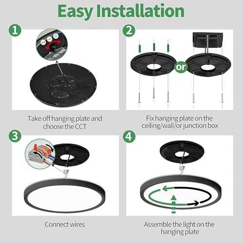 20 Inch Large LED Flush Mount Ceiling Light (2 Count)