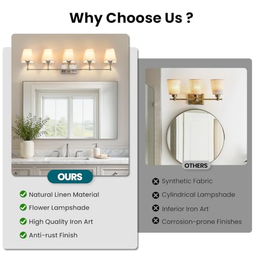 Brushed Nickel Bathroom Vanity Light (Brushed Nickel / 5 LIGHT)