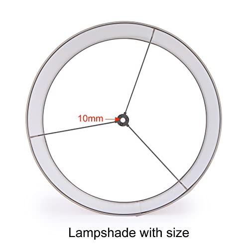 Lampshade Requires Self