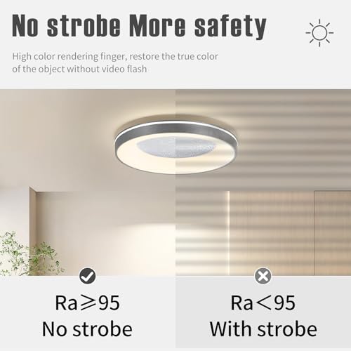 LED Flush Ceiling Light