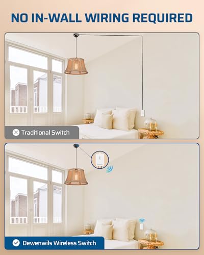 Wireless Light Switch and Receiver Kit
