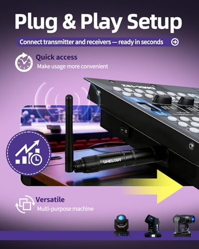 Wireless DMX512 Transmitter Receiver Kit