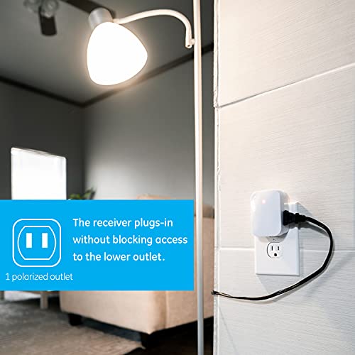 MySelectSmart Remote Control Outlet