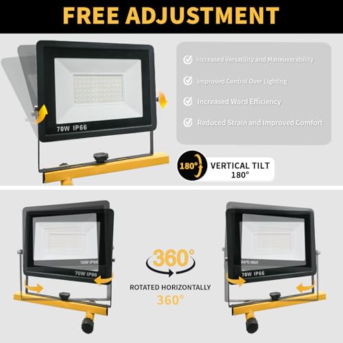 21000 Lumen LED Work Light with Stand for Job Site Garage