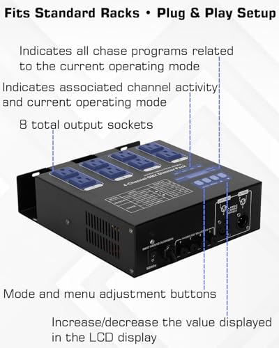 Dmx Dimmer Pack 4 Channel