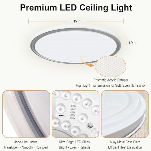 15 Inch LED Flush Mount Ceiling Light (Gray)