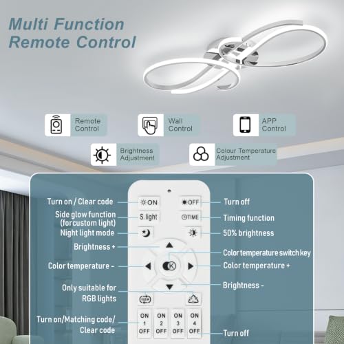 LED Flush Mount Ceiling Light
