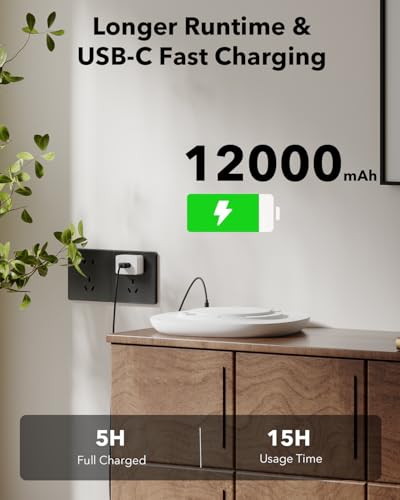 IP54 Waterproof Shower Light