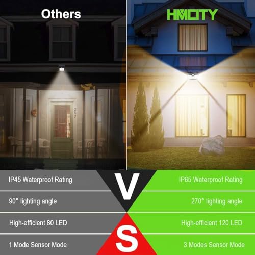 120 LED Solar Lights Outdoor Motion Sensor (6 Count)