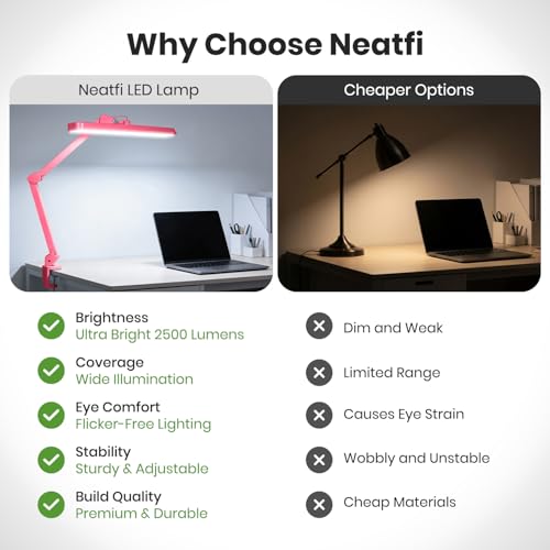 XL 2 500 Lumens 30W LED Task Lamp for Manicure Table
