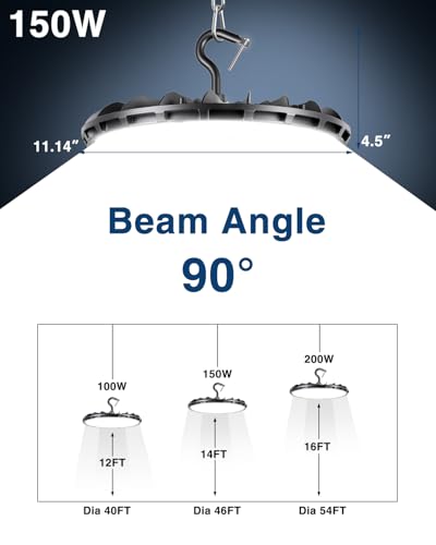150W UFO LED High Bay Light