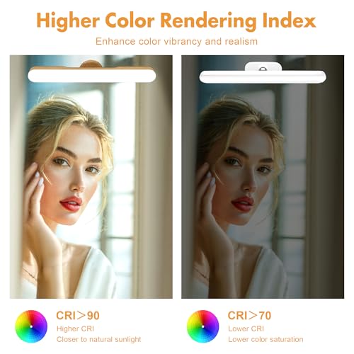 Set of 2 Wireless Vanity Makeup Lights for Mirror (2 Count)
