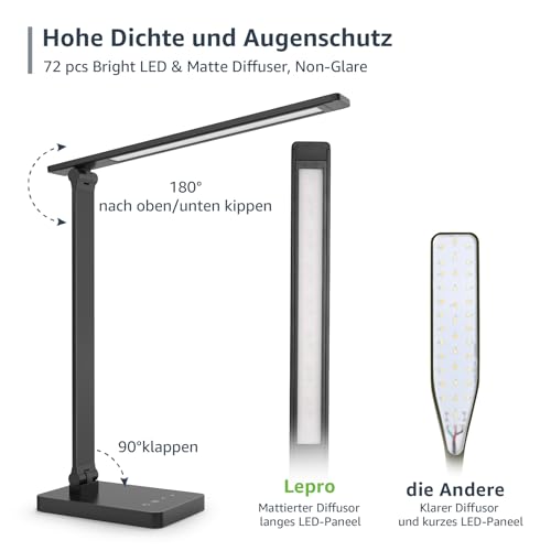 LED Desk Lamp for Home Office
