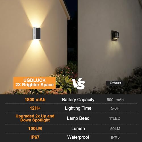8Pack Solar Wall Lights