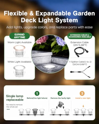 22 Packs Low Voltage Deck Lights Kit with Transformer Dimmable Timer and Photocell Sensor Outdoor Recessed LED Deck Lighting IP67 Waterproof 4000K for Garden Yard Stair Patio Floor Decoration (22 Count)