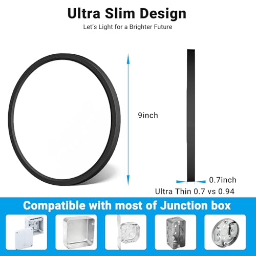 LED Flush Mount Ceiling Light