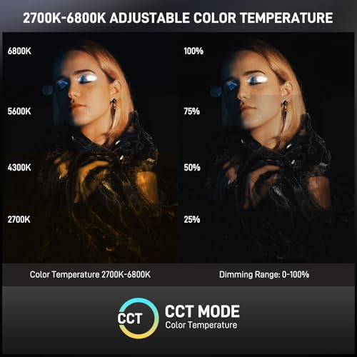GVM 100W Bi Color COB Video Light Kit with Softbox & Stand